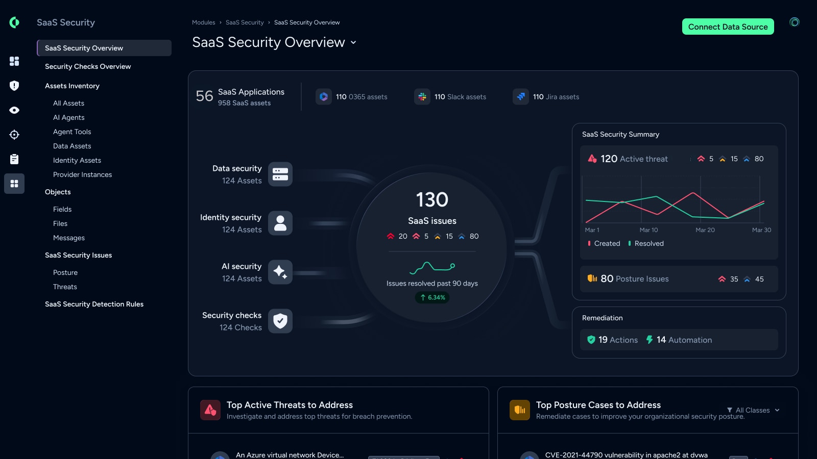 Palo Alto Networks Introduces Cortex Cloud SaaS Security to Protect Connected Enterprise Environments